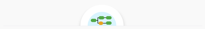 Automações e workflow de atendimento ao cliente