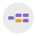 Gestão de atendimento: workflow