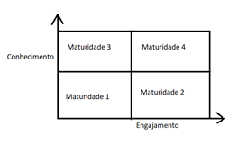 Manual de atendimento ao cliente