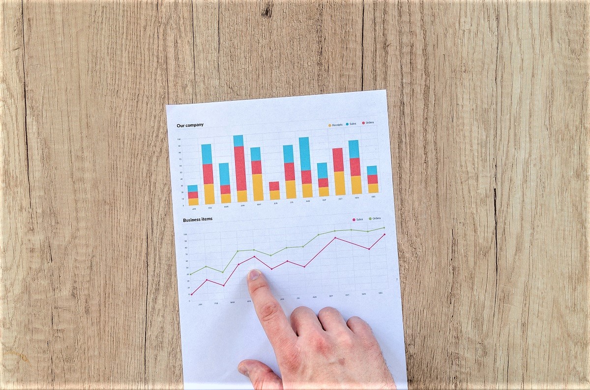 planilha de retorno sobre investimento roi