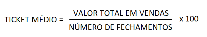 como calcular o Ticket médio?