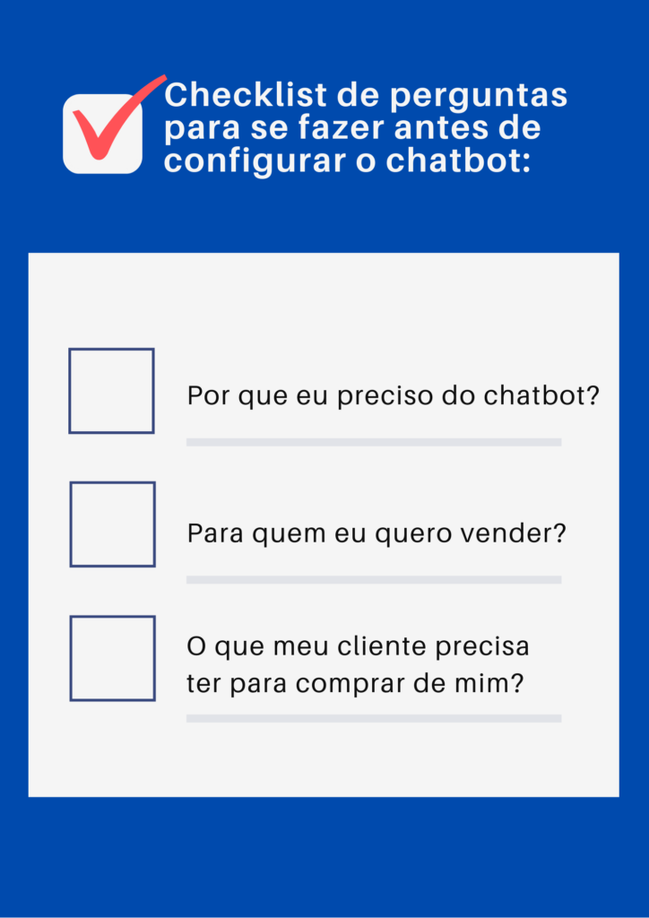 Checklist da qualificação de leads