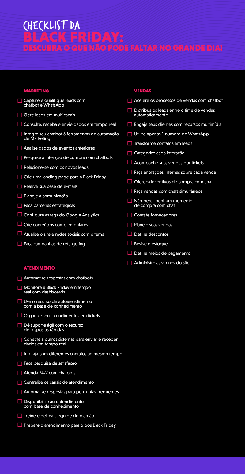 Checklist da black friday