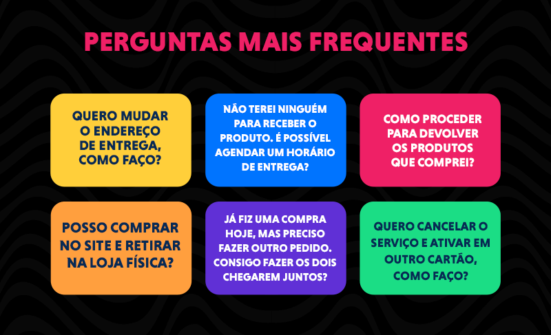 Perguntas frequentes