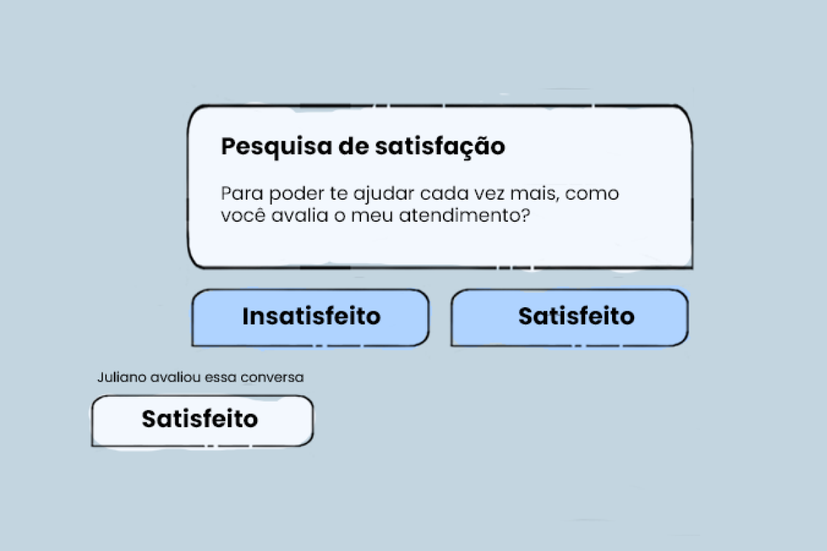 Como fazer pesquisa de satisfação no WhatsApp