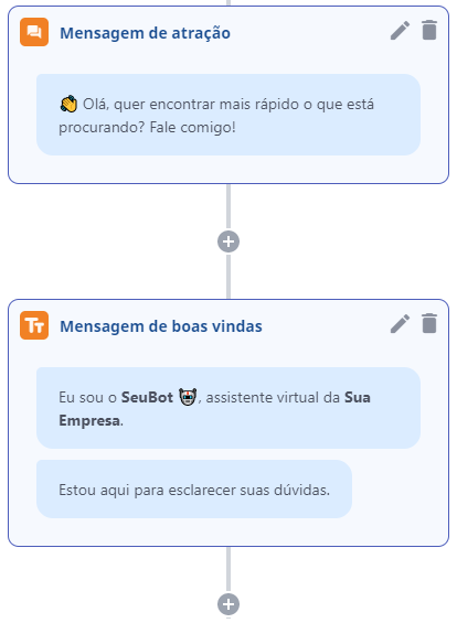 Mensagem de atração e mensagem de boas vindas