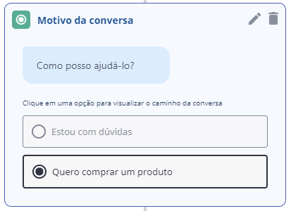 Motivo da conversa